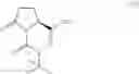 Fig. 43 - Nitrogen containing compounds and their use