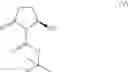 Fig. 44 - Nitrogen containing compounds and their use