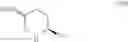 Fig. 47 - Nitrogen containing compounds and their use