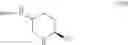 Fig. 50 - Nitrogen containing compounds and their use
