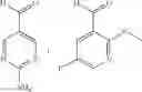 Fig. 131 - Compounds and methods for kinase modulation, and indications therefor