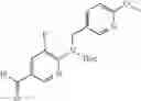 Fig. 191 - Compounds and methods for kinase modulation, and indications therefor