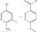 Fig. 43 - Compounds and methods for kinase modulation, and indications therefor