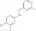 Fig. 98 - Compounds and methods for kinase modulation, and indications therefor