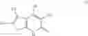 Fig. 13 - Thienopyridone derivatives useful as activators of AMPK