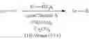 Fig. 784 - TRICYCLIC COMPOUNDS AND METHODS OF USE THEREFOR