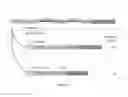 Fig. 02 - Compounds for treating spinal muscular atrophy
