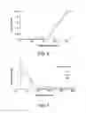 Fig. 07 - Cyclic germanium compounds and applications thereof