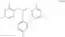 Fig. 49 - STABILIZED HYDROCYANATION LIGAND COMPOSITION