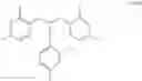 Fig. 65 - STABILIZED HYDROCYANATION LIGAND COMPOSITION