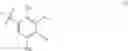 Fig. 69 - STABILIZED HYDROCYANATION LIGAND COMPOSITION