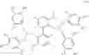 Fig. 71 - STABILIZED HYDROCYANATION LIGAND COMPOSITION