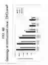 Fig. 06 - RECOMBINANT RSV ANTIGENS