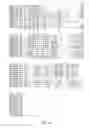 Fig. 09 - POLYNUCLEOTIDES AND POLYPEPTIDES IN PLANTS