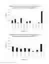 Fig. 02 - Method of inhibiting C5a