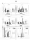 Fig. 08 - Compositions containing HC-HA/PTX3 complexes and methods of use thereof