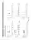 Fig. 03 - Humaneered anti-factor B antibody