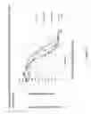 Fig. 18 - Humaneered anti-factor B antibody