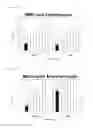 Fig. 09 - Artificial immunoglobulin fragment composition