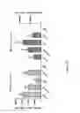 Fig. 87 - Low acidic species compositions and methods for producing and using the same