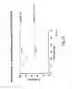 Fig. 41 - Methods for Treating Conditions Associated with MASP-2 Dependent Complement Activation