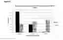 Fig. 05 - Highly diverse combinatorial antibody libraries