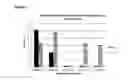 Fig. 08 - Highly diverse combinatorial antibody libraries