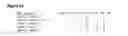 Fig. 37 - Highly diverse combinatorial antibody libraries