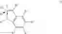 Fig. 04 - Catalyst compositions and their use for hydrogenation of nitrile rubber