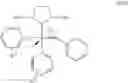 Fig. 49 - Catalyst compositions and their use for hydrogenation of nitrile rubber