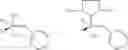 Fig. 76 - Catalyst compositions and their use for hydrogenation of nitrile rubber