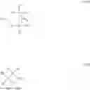 Fig. 04 - Methods of preparing a catalyst system