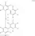 Fig. 08 - Methods of preparing a catalyst system