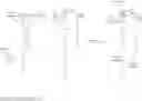 Fig. 09 - Functionalized amphiphilic plant-based polymers