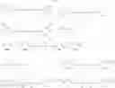Fig. 07 - Polycarbonate-polyorganosiloxane copolymer and method for continuously producing same