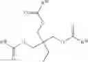 Fig. 08 - Method of introducing an additive into a polymeric materials