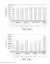 Fig. 07 - Composite materials with electrically conductive and delamination resistant properties