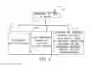 Fig. 03 - Method to process oilseed flax fiber for use in biocomposite materials