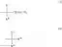 Fig. 03 - Fluorosilicone rubber composition