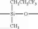 Fig. 09 - Fluorosilicone rubber composition