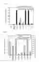 Fig. 02 - POLISHING COMPOSITION AND SUBSTRATE FABRICATION METHOD USING SAME