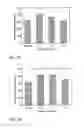 Fig. 08 - Methods and compositions to reduce soil water repellency