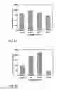Fig. 09 - Methods and compositions to reduce soil water repellency