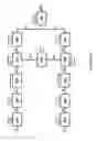 Fig. 02 - Two-Train, Three-Train and Four-Train Catalytic Gasification Systems