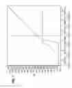 Fig. 08 - Fermentation of fastidious bacterial strain in perfusion suspension culture