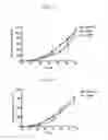 Fig. 06 - Notch1 receptor binding agents and methods of use thereof