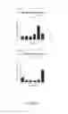 Fig. 04 - Methods and compounds for increasing threonyl-tRNA synthetase activity