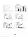 Fig. 18 - Methods and compounds for increasing threonyl-tRNA synthetase activity