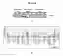 Fig. 09 - Plant microRNAs and methods of use thereof