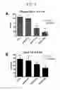 Fig. 06 - Methods for treating hypercholesterolemia